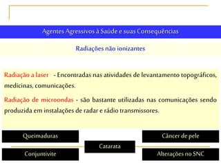 Agentes Agressivos à Saúde e suasConsequências
Radiações não ionizantes
Radiação a laser - - Encontradas nas atividades de levantamento topográficos,
medicinas, comunicações.
Radiação de microondas - são bastante utilizadas nas comunicações sendo
produzida em instalaçõesde radar e rádio transmissores.
Queimaduras
Conjuntivite
Catarata
Câncer depele
AlteraçõesnoSNC
 