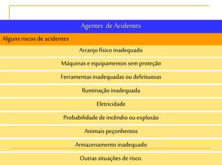 Agentes de Acidentes
Algunsriscosdeacidentes
Arranjofísico inadequado
Máquinas e equipamentos sem proteção
Ferramentasinadequadas oudefeituosas
Iluminação inadequada
Eletricidade
Probabilidadedeincêndio ouexplosão
Animais peçonhentos
Armazenamentoinadequado
Outras situações derisco.
 