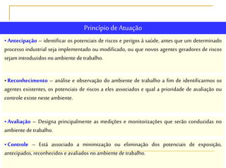 • Antecipação – identificar os potenciais de riscos e perigos à saúde, antes que um determinado
processo industrial seja implementado ou modificado, ou que novos agentes geradores de riscos
sejam introduzidos no ambiente de trabalho.
• Reconhecimento – análise e observação do ambiente de trabalho a fim de identificarmos os
agentes existentes, os potenciais de riscos a eles associados e qual a prioridade de avaliação ou
controle existe neste ambiente.
• Avaliação – Designa principalmente as medições e monitorizações que serão conduzidas no
ambiente de trabalho.
• Controle – Está associado a minimização ou eliminação dos potenciais de exposição,
antecipados, reconhecidos e avaliados no ambiente de trabalho.
Princípio de Atuação
 