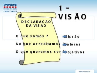 Aula1a missão visão