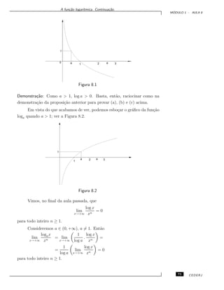 A fun¸c˜ao logar´ıtmica. Continua¸c˜ao.
M ´ODULO 1 - AULA 8
1
0
1
a 2 e 3
Figura 8.1
Demonstra¸c˜ao: Como a > 1, log a > 0. Basta, ent˜ao, raciocinar como na
demonstra¸c˜ao da proposi¸c˜ao anterior para provar (a), (b) e (c) acima.
Em vista do que acabamos de ver, podemos esbo¸car o gr´aﬁco da fun¸c˜ao
loga quando a > 1; ver a Figura 8.2.
1
1
a 2 e 3
Figura 8.2
Vimos, no ﬁnal da aula passada, que
lim
x→+∞
log x
xn
= 0
para todo inteiro n ≥ 1.
Consideremos a ∈ (0, +∞), a = 1. Ent˜ao
lim
x→+∞
logax
xn
= lim
x→+∞
1
log a
.
log x
xn
=
=
1
log a
lim
x→+∞
log x
xn
= 0
para todo inteiro n ≥ 1.
75 CEDERJ
 