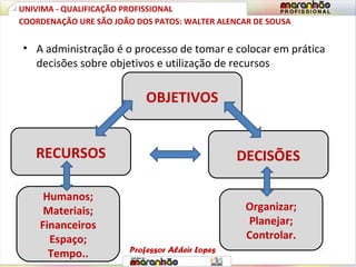 • A administração é o processo de tomar e colocar em prática
decisões sobre objetivos e utilização de recursos
OBJETIVOS
DECISÕESRECURSOS
Organizar;
Planejar;
Controlar.
Humanos;
Materiais;
Financeiros
Espaço;
Tempo..
UNIVIMA - QUALIFICAÇÃO PROFISSIONAL
Professor Aldeir Lopes
COORDENAÇÃO URE SÃO JOÃO DOS PATOS: WALTER ALENCAR DE SOUSA
 