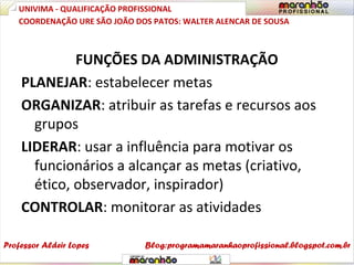 FUNÇÕES DA ADMINISTRAÇÃO
PLANEJAR: estabelecer metas
ORGANIZAR: atribuir as tarefas e recursos aos
grupos
LIDERAR: usar a influência para motivar os
funcionários a alcançar as metas (criativo,
ético, observador, inspirador)
CONTROLAR: monitorar as atividades
UNIVIMA - QUALIFICAÇÃO PROFISSIONAL
Professor Aldeir Lopes
COORDENAÇÃO URE SÃO JOÃO DOS PATOS: WALTER ALENCAR DE SOUSA
Blog:programamaranhaoprofissional.blogspot.com.br
 
