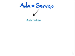 Aula = Serviço

  Aula Padrão




                 L
                 C
 