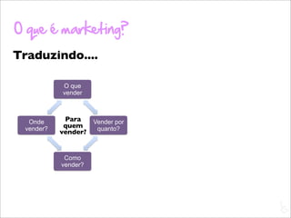 O que é marketing?
Traduzindo....

            O que
            vender



   Onde      Para     Vender por
  vender?    quem      quanto?
            vender?


             Como
            vender?




                                   L
                                   C
 