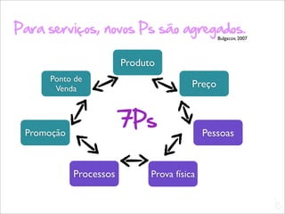 Para serviços, novos Ps são agregados.
                                                 Bulgacov, 2007




                        Produto
     Ponto de
      Venda                              Preço



 Promoção
                        7Ps                  Pessoas


            Processos         Prova física

                                                                  L
                                                                  C
 