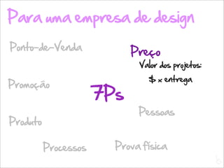 Para uma empresa de design
Ponto-de-Venda              Preço
                             Valor dos projetos:
                               $ x entrega
Promoção
                      7Ps
                             Pessoas
Produto

          Processos     Prova física
                                                   L
                                                   C
 