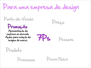 Para uma empresa de design
Ponto-de-Venda
                              Preço
 Promoção
  Apresentação da


                        7Ps
 empresa ao mercado.
Ações para criação da
  imagem de marca.              Pessoas

 Produto

          Processos       Prova física
                                          L
                                          C
 
