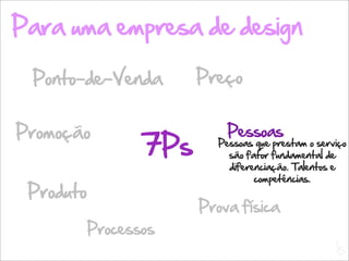 Para uma empresa de design

 Ponto-de-Venda         Preço


Promoção                    Pessoas
                  7Ps     Pessoas que prestam o serviço
                            são fator fundamental de
                            diferenciação. Talentos e
                                  competências.
 Produto
                        Prova física
           Processos
                                                    L
                                                    C
 