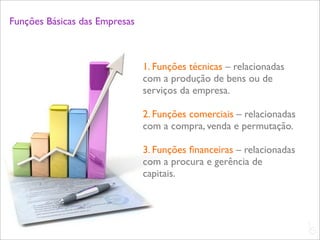 Funções Básicas das Empresas



                               1. Funções técnicas – relacionadas
                               com a produção de bens ou de
                               serviços da empresa.

                               2. Funções comerciais – relacionadas
                               com a compra, venda e permutação.

                               3. Funções ﬁnanceiras – relacionadas
                               com a procura e gerência de
                               capitais.




                                                                      L
                                                                      C
 