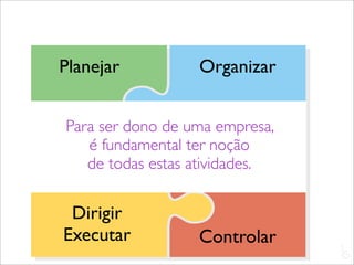 Planejar          Organizar


Para ser dono de uma empresa,
Para ser dono de uma empresa,
   é fundamental ter noção
    é fundamental ter noção
   de todas estas atividades.
   de todas estas atividades.


 Dirigir
Executar          Controlar
                                L
                                C
 