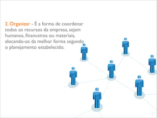 2. Organizar - É a forma de coordenar
todos os recursos da empresa, sejam
humanos, ﬁnanceiros ou materiais,
alocando-os da melhor forma segundo
o planejamento estabelecido.




                                        L
                                        C
 