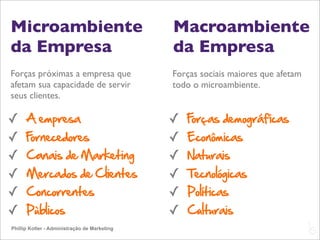Microambiente                                 Macroambiente
da Empresa                                    da Empresa
Forças próximas a empresa que                 Forças sociais maiores que afetam
afetam sua capacidade de servir               todo o microambiente.
seus clientes.

✓     A empresa                               ✓   Forças demográficas
✓     Fornecedores                            ✓   Econômicas
✓     Canais de Marketing                     ✓   Naturais
✓     Mercados de Clientes                    ✓   Tecnológicas
✓     Concorrentes                            ✓   Políticas
✓     Públicos                                ✓   Culturais
                                                                                  L
                                                                                  C
Phillip Kotler - Administração de Marketing
 