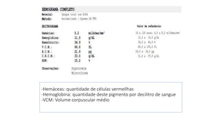 -Hemáceas: quantidade de células vermellhas
-Hemoglobina: quantidade deste pigmento por decilitro de sangue
-VCM: Volume corpuscular médio
 