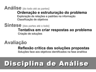 Disciplina de Análise Análise   [do todo até as partes] Síntese   [das partes até o todo] Avaliação Ordenação e estruturação do problema Exploração de relações e padrões na informação Classificação de objetivos Tentativa em criar respostas ao problema Criação de soluções Reflexão crítica das soluções propostas Soluções face aos objetivos identificados na fase analítica 