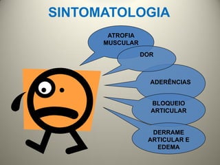 ADERÊNCIAS
SINTOMATOLOGIA
ATROFIA
MUSCULAR
DOR
BLOQUEIO
ARTICULAR
DERRAME
ARTICULAR E
EDEMA
 