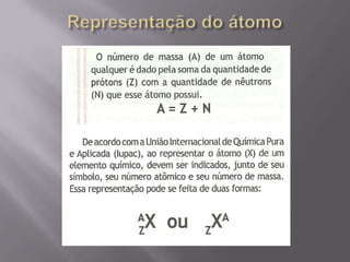 Representação do átomo