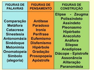 Aula 1º Ano - RALP.pptx