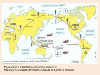 Mapa Mundi e o deslocamento humano, disponível:
http://www.infoescola.com/historia/chegada-do-homem-a-america/
 