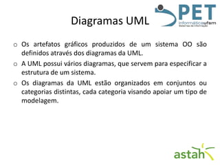 Diagramas UML
o Os artefatos gráficos produzidos de um sistema OO são
definidos através dos diagramas da UML.
o A UML possui vários diagramas, que servem para especificar a
estrutura de um sistema.
o Os diagramas da UML estão organizados em conjuntos ou
categorias distintas, cada categoria visando apoiar um tipo de
modelagem.

 