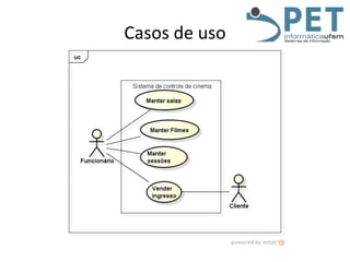 Casos de uso

 