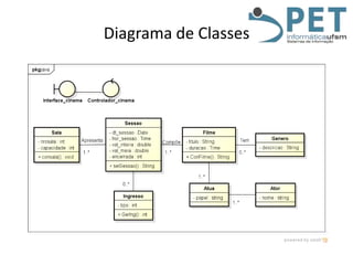 Diagrama de Classes

 