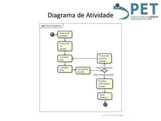 Diagrama de Atividade

 