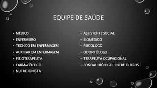 EQUIPE DE SAÚDE
• MÉDICO
• ENFERMEIRO
• TÉCNICO EM ENFERMAGEM
• AUXILIAR EM ENFERMAGEM
• FISIOTERAPEUTA
• FARMACÊUTICO
• NUTRICIONISTA
• ASSISTENTE SOCIAL
• BIOMÉDICO
• PSICÓLOGO
• ODONTÓLOGO
• TERAPEUTA OCUPACIONAL
• FONOAUDIÓLOGO, ENTRE OUTROS.
 