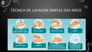 TECNICA DE LAVAGEM SIMPLES DAS MÃOS
 