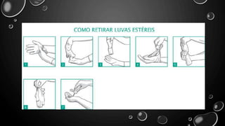 Fundamentos de Enfermagem