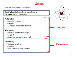 Átomo
Unidade fundamental da matéria.
Constituição: Prótons, Nêutrons, elétrons
Estrutura: núcleo, eletrosfera
Prótons (p+)
• Partícula positiva
• carga +1
• Apresenta massa considerável
Nêutrons (n0)
• Partícula neutra - sem carga
• Carga: 0
• Apresenta massa considerável
Elétrons (e-)
• Partícula negativa
• Carga -1
• Massa insignificante (1/1840)
12
Núcleo
Eletrosfera
 