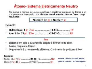 Átomo- Sistema Eletricamente Neutro
No átomo o número de cargas positivas e negativas são iguais de forma a se
compensarem formando um sistema eletricamente neutro “sem carga
resultante”.
Número de p+ = Número e-
Exemplo:
• Hidrogênio : 1 p+ ; 1 e- ................... +1-1=0................ H0
• Alumínio: 13 p+; 13 e- ..................+13-13=0............. Al0
Íons
• Sistema em que o balanço de cargas é diferente de zero.
• Possui carga resultante.
• O que varia é o número de elétrons. O número de prótons é fixo.
Exemplo:
Sódio: 11 p+ ;10 e- ..............+11-10=+1.................. Na+1
Cloro: 17 p+ ;18 e- ..............+17-18=-1................... Cl-1
7
perda de 1 elétron : fica mais positivo
ganho de 1 elétron : fica mais negativo
 