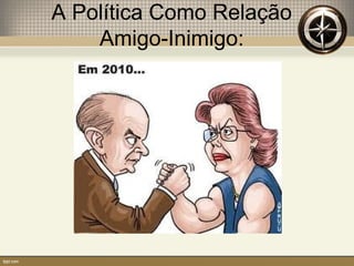 A Política Como Relação
Amigo-Inimigo:
 