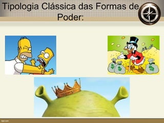 Tipologia Clássica das Formas de
Poder:
 