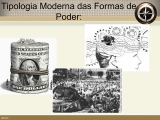 Tipologia Moderna das Formas de
Poder:
 