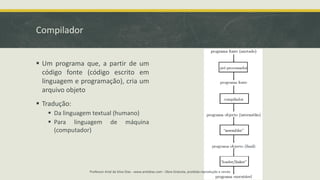 Compilador
▪ Um programa que, a partir de um
código fonte (código escrito em
linguagem e programação), cria um
arquivo objeto
▪ Tradução:
▪ Da linguagem textual (humano)
▪ Para linguagem de máquina
(computador)
Professor Ariel da Silva Dias - www.arieldias.com - Obra Gratuita, proibida reprodução e venda
 