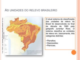 Fonte: TERRA, Lygia. Conexões: Estudos de Geografia do Brasil. São Paulo:
Moderna, 2009.

AS UNIDADES DO RELEVO BRASILEIRO
O atual sistema de classificação
das unidades de relevo do
Brasil foi desenvolvida no final
da década de 1980 pelo
geógrafo Jurandyr Ross. O
sistema classifica as unidades
de relevo em, basicamente, três
categorias distintas:
• Planaltos;
• Depressões;
• Planícies.

 
