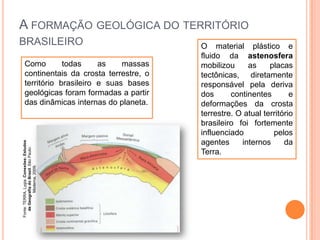 A FORMAÇÃO GEOLÓGICA DO TERRITÓRIO
BRASILEIRO

Fonte: TERRA, Lygia. Conexões: Estudos
de Geografia do Brasil. São Paulo:
Moderna, 2009.

Como
todas
as
massas
continentais da crosta terrestre, o
território brasileiro e suas bases
geológicas foram formadas a partir
das dinâmicas internas do planeta.

O material plástico e
fluido da astenosfera
mobilizou
as
placas
tectônicas, diretamente
responsável pela deriva
dos
continentes
e
deformações da crosta
terrestre. O atual território
brasileiro foi fortemente
influenciado
pelos
agentes
internos
da
Terra.

 