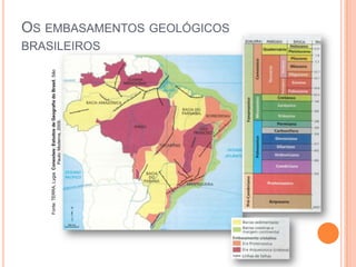 Fonte: TERRA, Lygia. Conexões: Estudos de Geografia do Brasil. São
Paulo: Moderna, 2009.

OS EMBASAMENTOS GEOLÓGICOS

BRASILEIROS

 