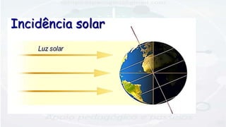 Incidência solar
 