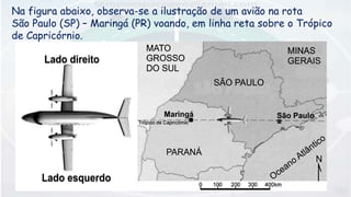 Na figura abaixo, observa-se a ilustração de um avião na rota
São Paulo (SP) – Maringá (PR) voando, em linha reta sobre o Trópico
de Capricórnio.
 