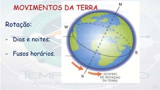 Rotação:
- Dias e noites;
- Fusos horários.
MOVIMENTOS DA TERRA
 