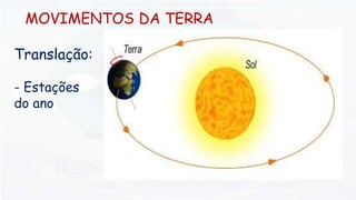 MOVIMENTOS DA TERRA
Translação:
- Estações
do ano
 