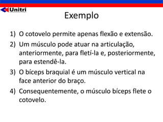 Exemplo
1) O cotovelo permite apenas flexão e extensão.
2) Um músculo pode atuar na articulação,
   anteriormente, para fletí-la e, posteriormente,
   para estendê-la.
3) O bíceps braquial é um músculo vertical na
   face anterior do braço.
4) Consequentemente, o músculo bíceps flete o
   cotovelo.
 