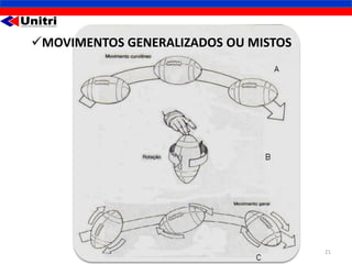 MOVIMENTOS GENERALIZADOS OU MISTOS




                                      21
 