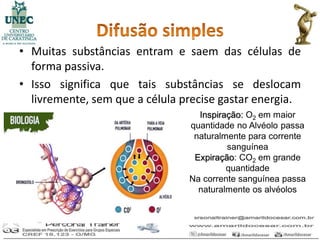 • Muitas substâncias entram e saem das células de
  forma passiva.
• Isso significa que tais substâncias se deslocam
  livremente, sem que a célula precise gastar energia.
                                  Inspiração: O2 em maior
                                quantidade no Alvéolo passa
                                 naturalmente para corrente
                                         sanguínea
                                 Expiração: CO2 em grande
                                         quantidade
                                Na corrente sanguínea passa
                                  naturalmente os alvéolos
 