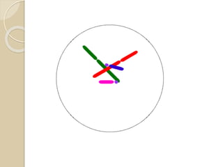 Mitose
 É um tipo de divisão celular no qual uma
célula-mãe divide-se, originando duas
células somáticas idênticas a ela.
 Esse tipo de divisão celular garante a
manutenção e o desenvolvimento dos tecidos
e dos órgãos do corpo humano, além de
substituir as células mortas.
 