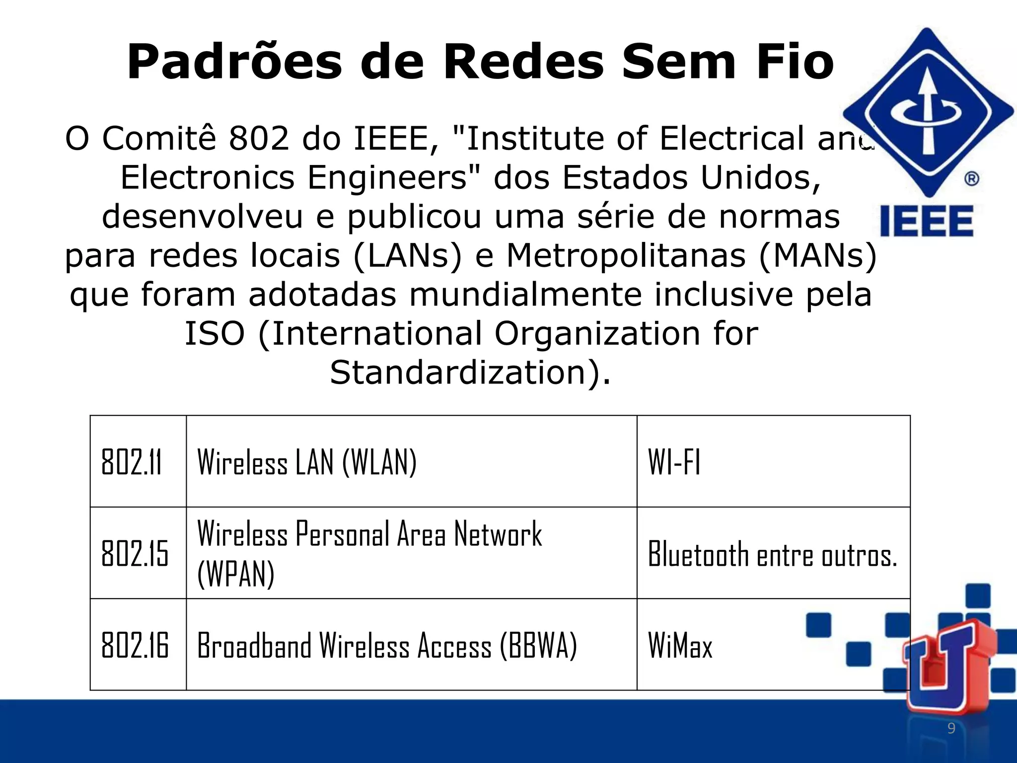 9
Padrões de Redes Sem Fio
O Comitê 802 do IEEE, "Institute of Electrical and
Electronics Engineers" dos Estados Unidos,
desenvolveu e publicou uma série de normas
para redes locais (LANs) e Metropolitanas (MANs)
que foram adotadas mundialmente inclusive pela
ISO (International Organization for
Standardization).
802.11 Wireless LAN (WLAN) WI-FI
802.15
Wireless Personal Area Network
(WPAN)
Bluetooth entre outros.
802.16 Broadband Wireless Access (BBWA) WiMax
 