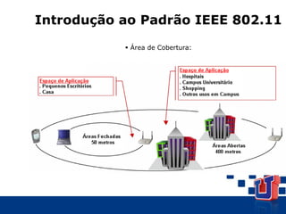 Introdução ao Padrão IEEE 802.11
 Área de Cobertura:
 