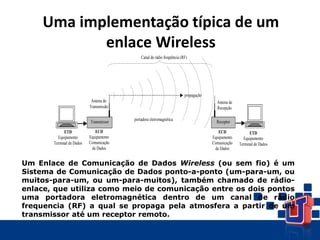 Uma implementação típica de um
enlace Wireless
Canal de rádio freqüência (RF)
ECD
Equipamento
Comunicação
de Dados
ECD
Equipamento
Comunicação
de Dados
ETD
Equipamento
Terminal de Dados
propagação
Antena de
Recepção
Antena de
Transmissão
Transmissor Receptor
ETD
Equipamento
Terminal de Dados
portadora eletromagnética
Um Enlace de Comunicação de Dados Wireless (ou sem fio) é um
Sistema de Comunicação de Dados ponto-a-ponto (um-para-um, ou
muitos-para-um, ou um-para-muitos), também chamado de rádio-
enlace, que utiliza como meio de comunicação entre os dois pontos
uma portadora eletromagnética dentro de um canal de rádio
frequencia (RF) a qual se propaga pela atmosfera a partir de um
transmissor até um receptor remoto.
 